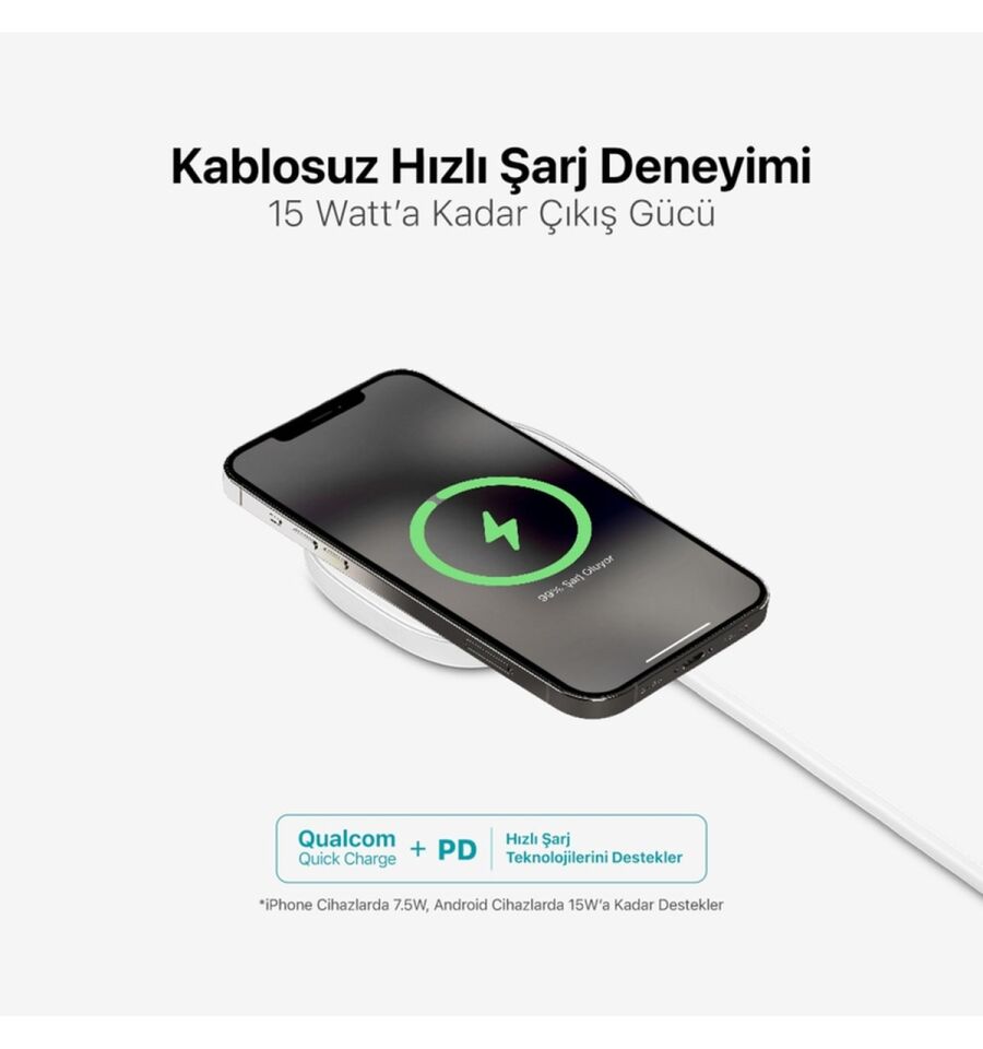 Ttec 2ks25b Aircharger M Kit Magsafe Uyumlu Kablosuz Pd 20w Seyahat Hızlı Şarj Aleti