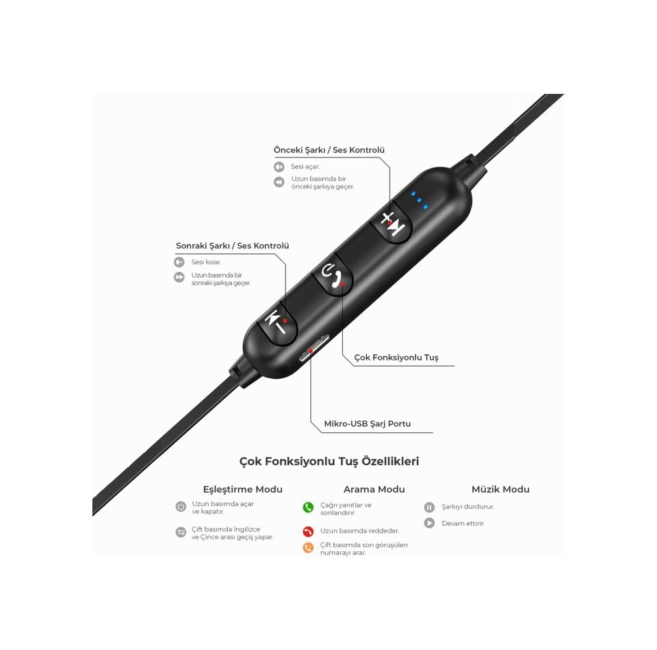 Lecoo ES204 Boyun Bantlı Kablosuz Bluetooth 5.0 Mikrofonlu Kulak İçi Kulaklık Siyah