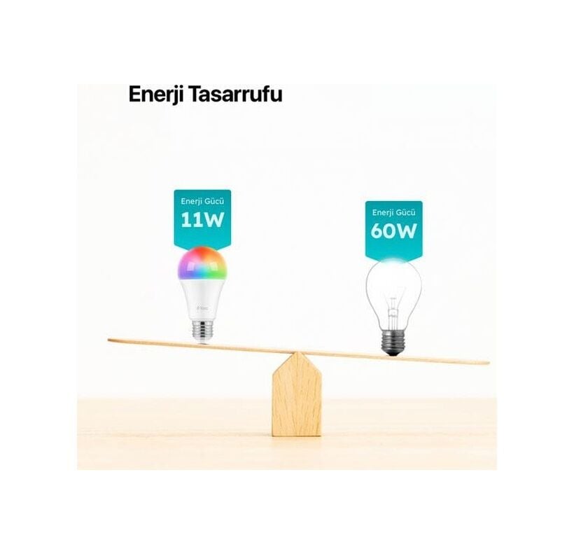Ttec Lumi Çok Renkli Uzaktan Ortama Göre Işık Ayarlama Ve Zamanlama Özellikli Led Wi-fi Akıllı Ampul