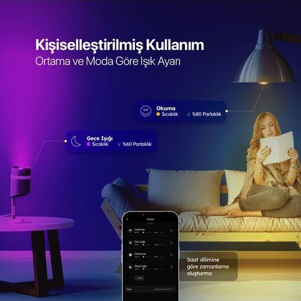 Ttec Lumi Çok Renkli Uzaktan Ortama Göre Işık Ayarlama Ve Zamanlama Özellikli Led Wi-fi Akıllı Ampul